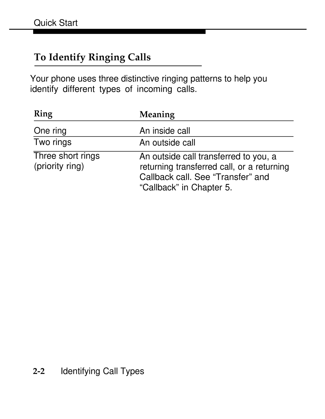 AT&T 555-620-126 manual To Identify Ringing Calls, Ring Meaning 