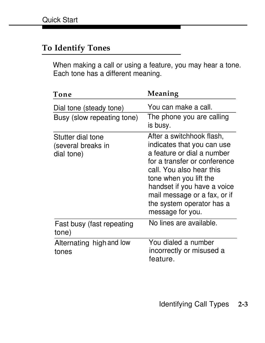 AT&T 555-620-126 manual To Identify Tones, Tone Meaning 