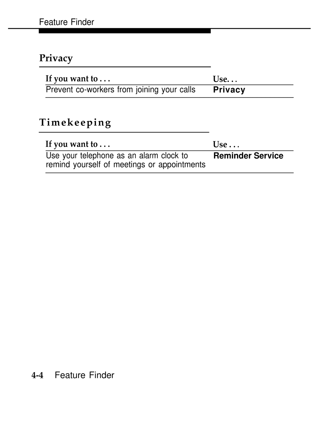 AT&T 555-620-126 manual Privacy, Timekeeping 