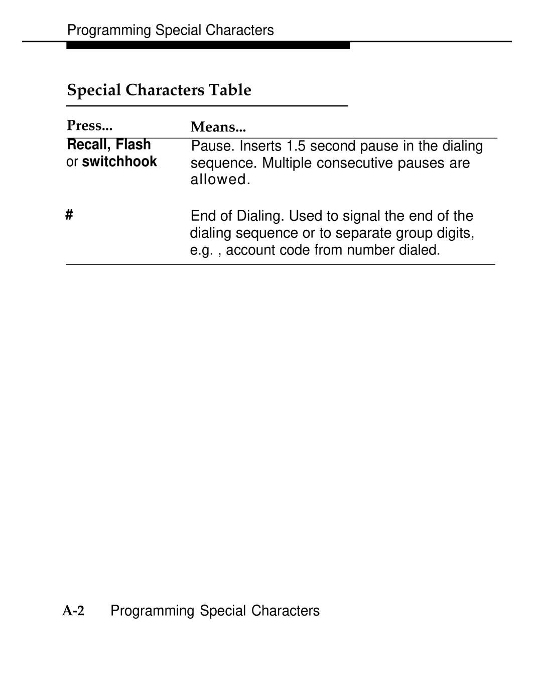 AT&T 555-620-126 manual Special Characters Table, Press Means 