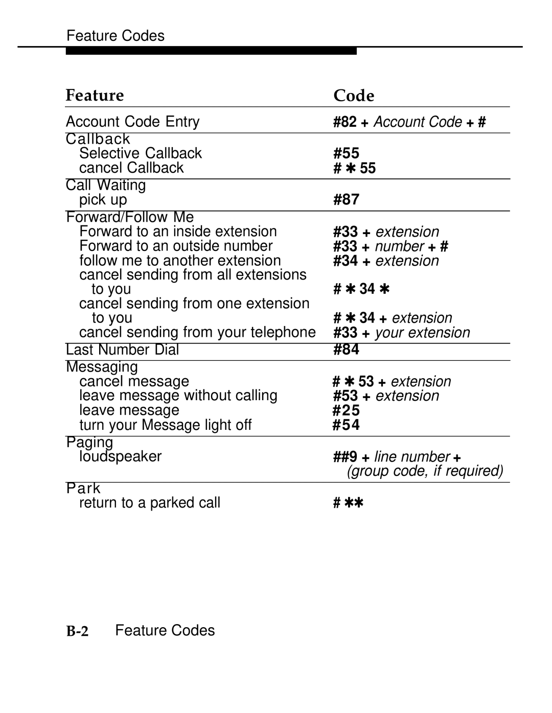 AT&T 555-620-126 manual Feature Code, #87 