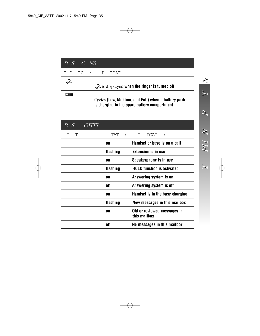 AT&T 5840 user manual Base Icons, Base Lights, Light Status Indicates 