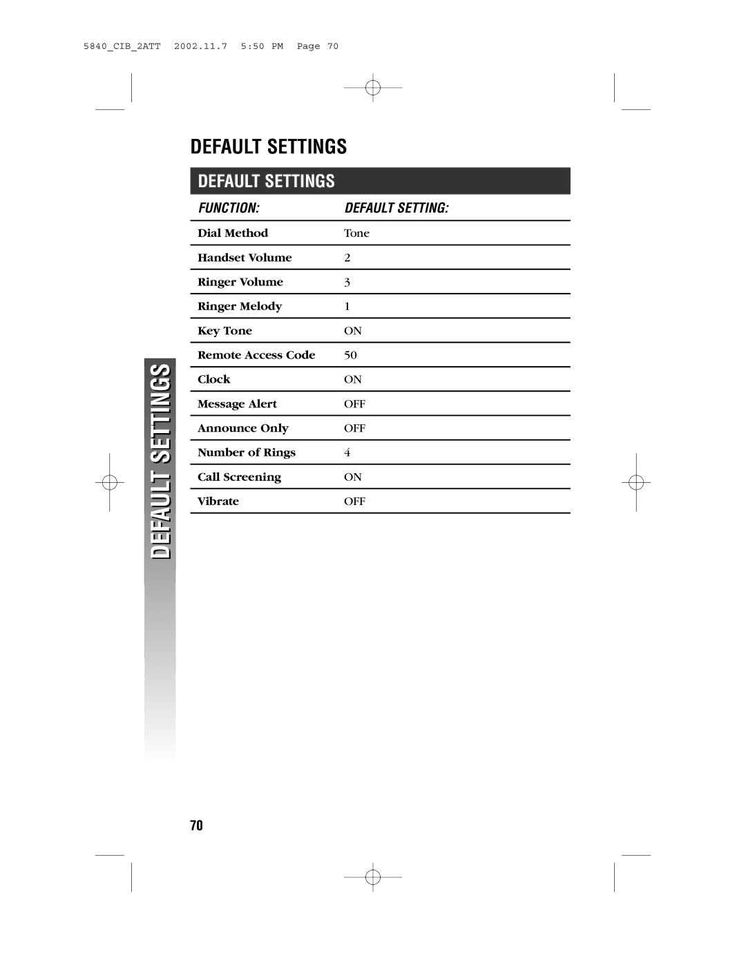 AT&T 5840 user manual Default Settings, Function Default Setting 