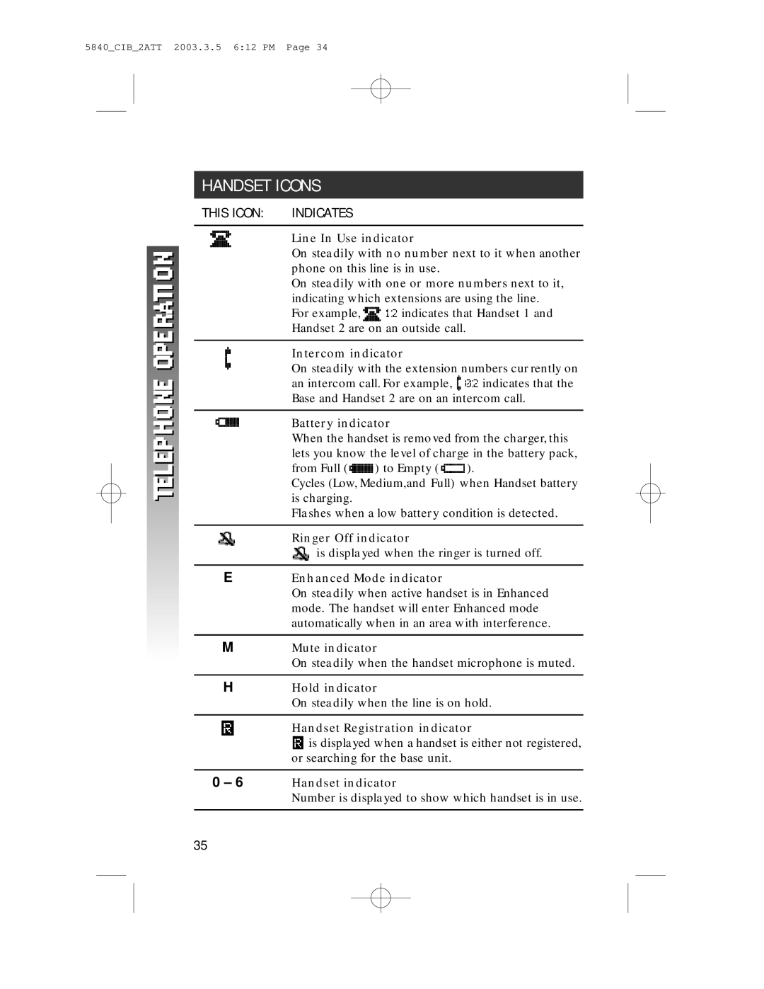 AT&T 5845 user manual Handset Icons, This Icon Indicates 