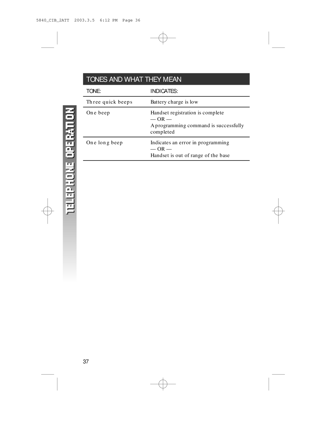 AT&T 5845 user manual Tones and What They Mean, Tone Indicates, Three quick beeps, One beep, One long beep 