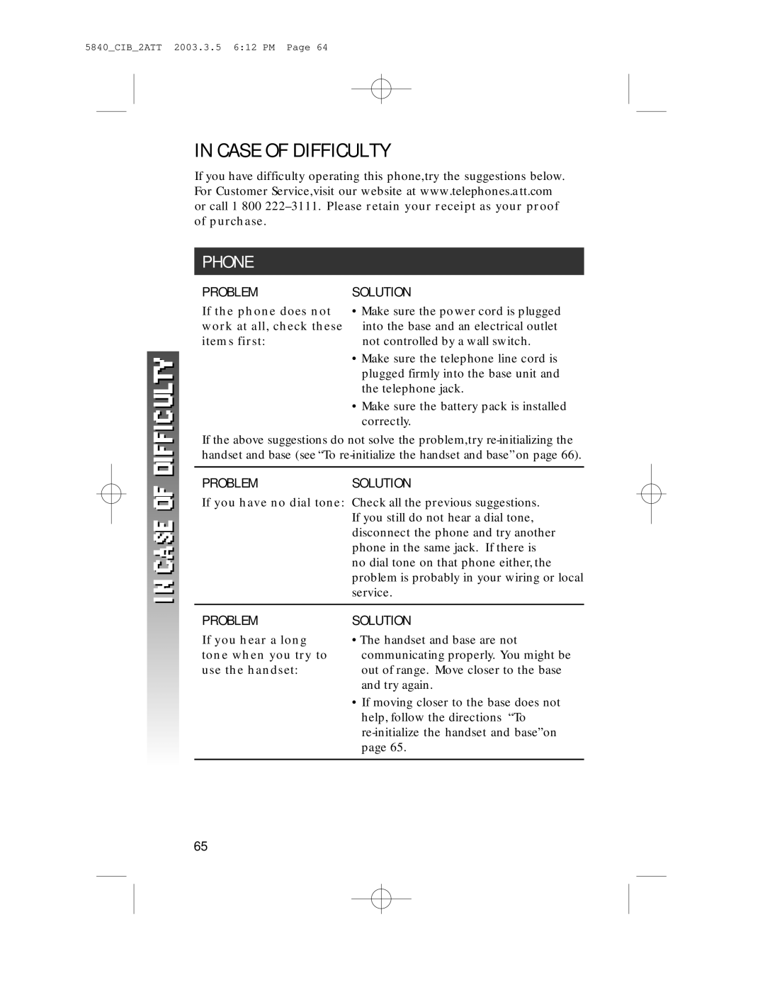 AT&T 5845 user manual Case of Difficulty, Phone, Solution, Problemsolution 