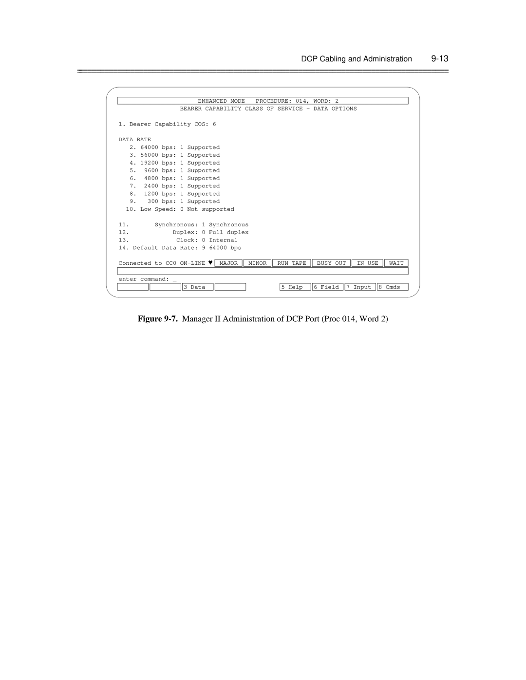 AT&T 585-300-903 manual Manager II Administration of DCP Port Proc 014, Word 