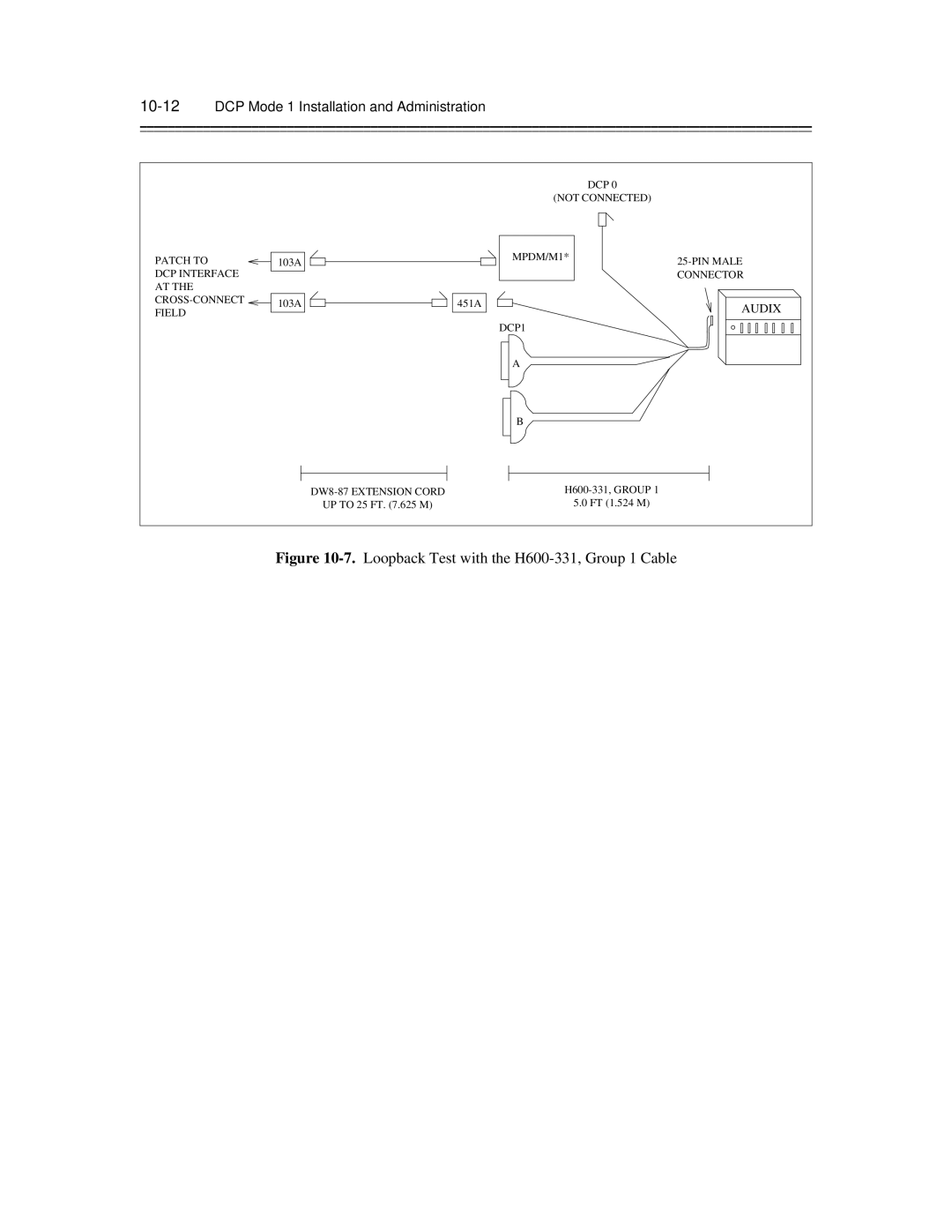 AT&T 585-300-903 manual Loopback Test with the H600-331, Group 1 Cable, 10-12DCP Mode 1 Installation and Administration 