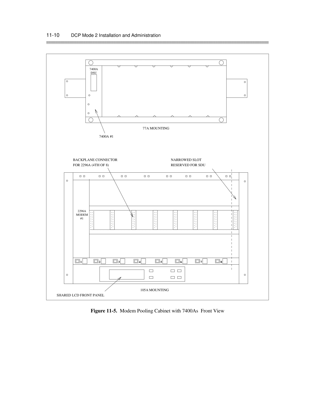 AT&T 585-300-903 manual Modem Pooling Cabinet with 7400As Front View, 11-10DCP Mode 2 Installation and Administration 