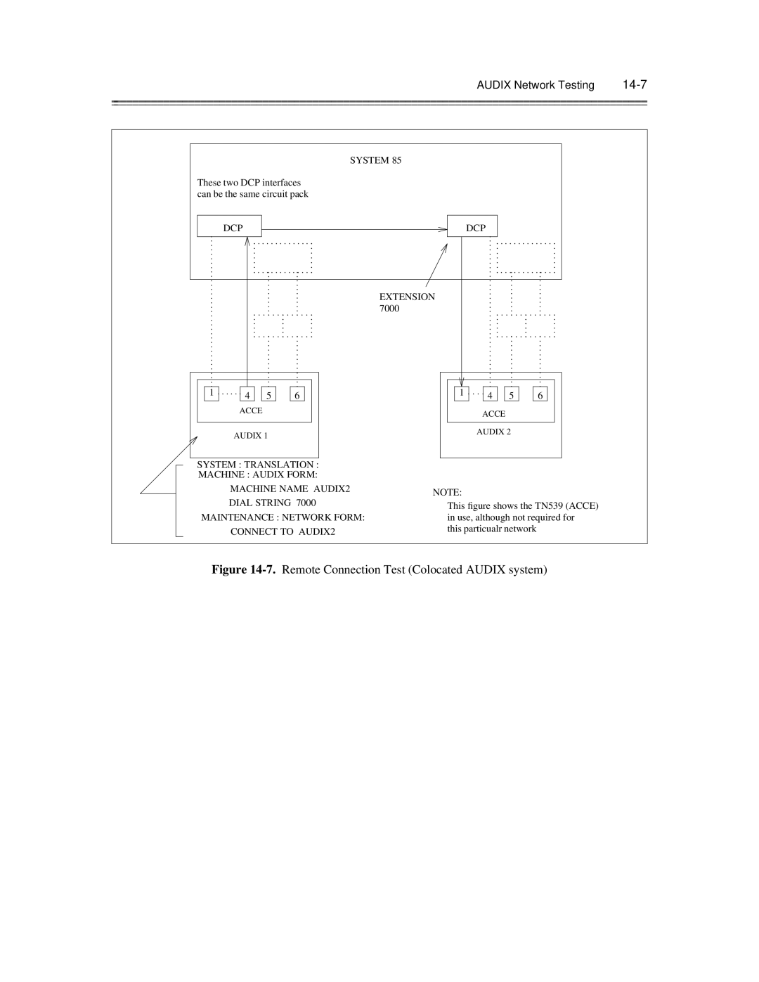 AT&T 585-300-903 manual Remote Connection Test Colocated Audix system 