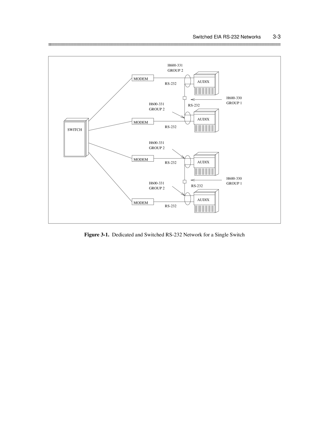 AT&T 585-300-903 manual Dedicated and Switched RS-232 Network for a Single Switch, Switched EIA RS-232 Networks 