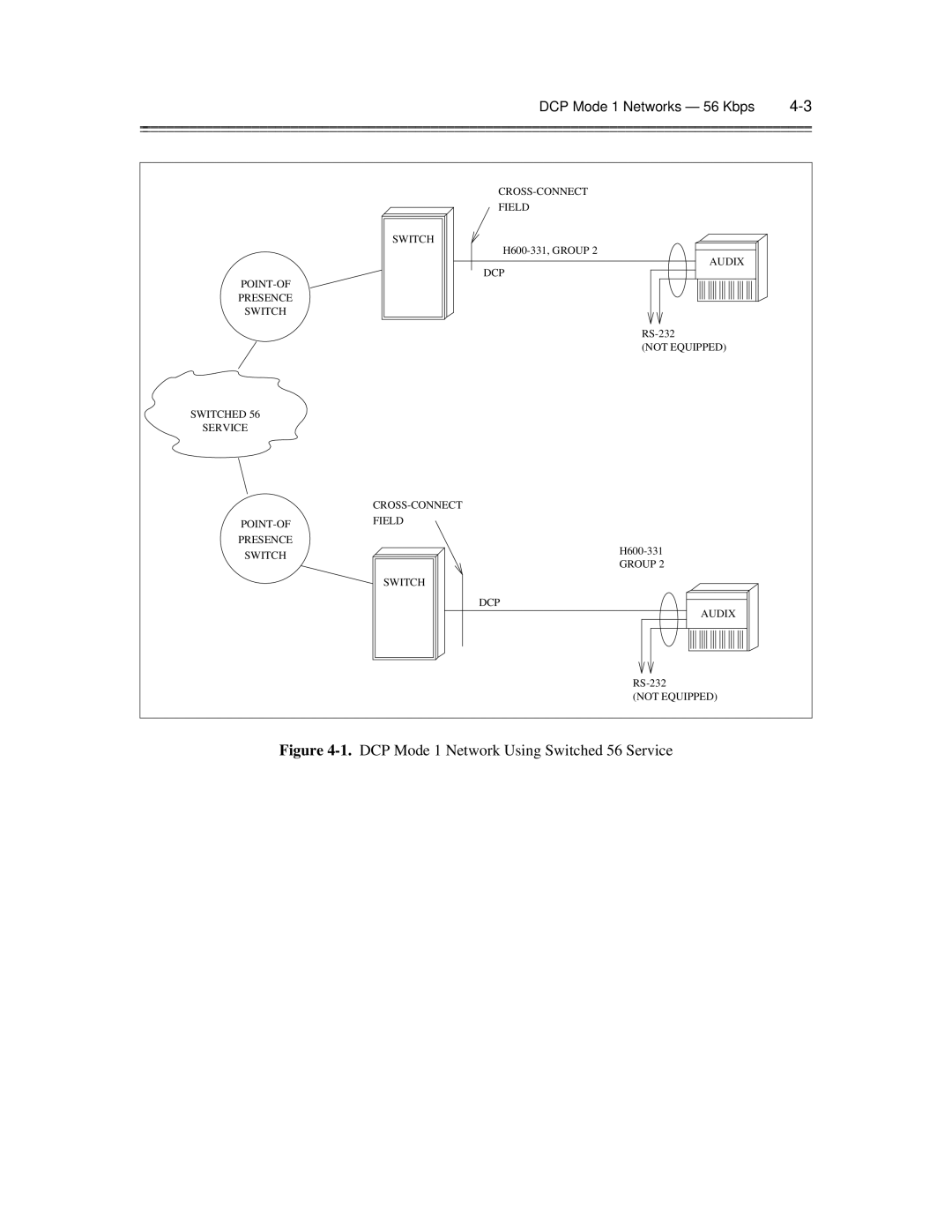 AT&T 585-300-903 manual DCP Mode 1 Network Using Switched 56 Service, DCP Mode 1 Networks 56 Kbps 