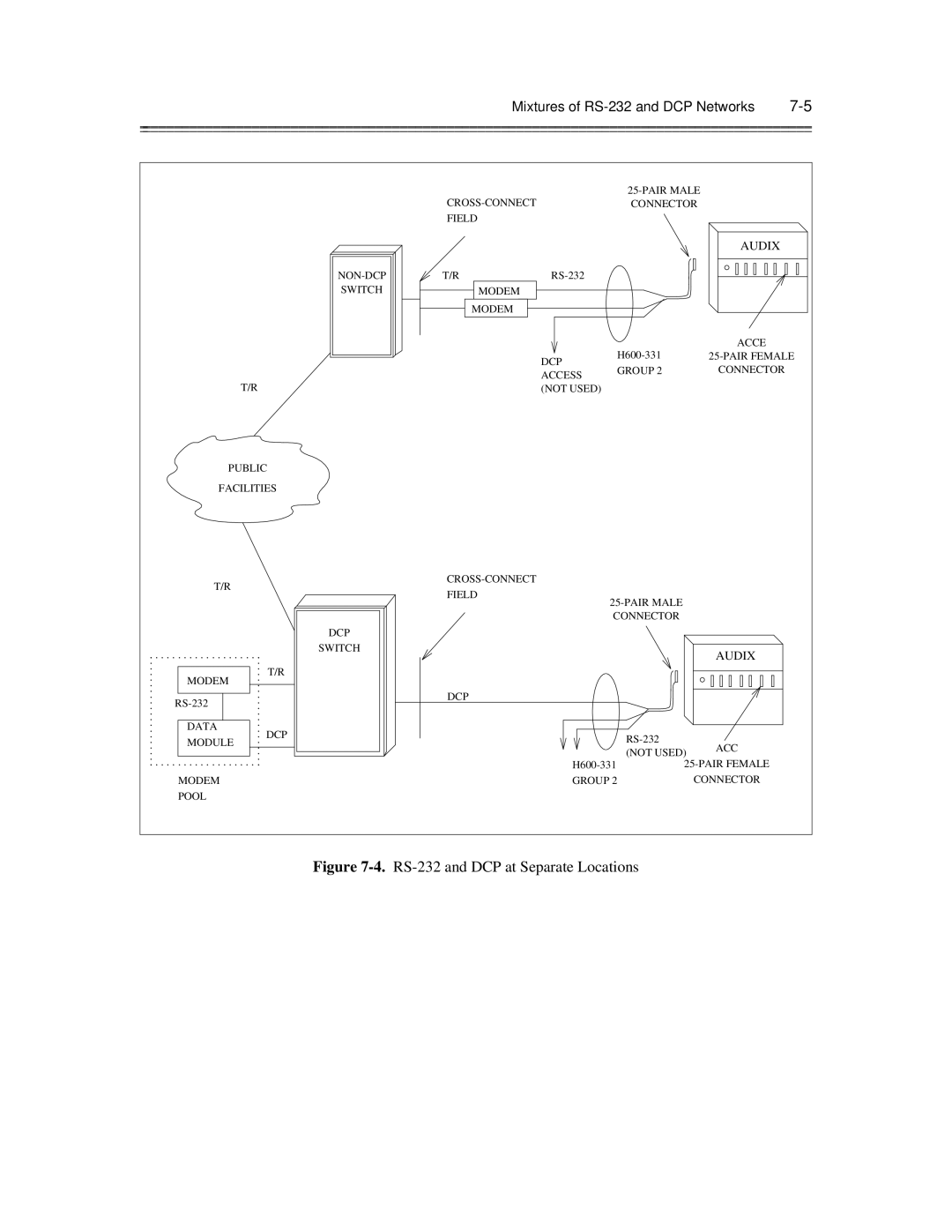 AT&T 585-300-903 manual RS-232 and DCP at Separate Locations 