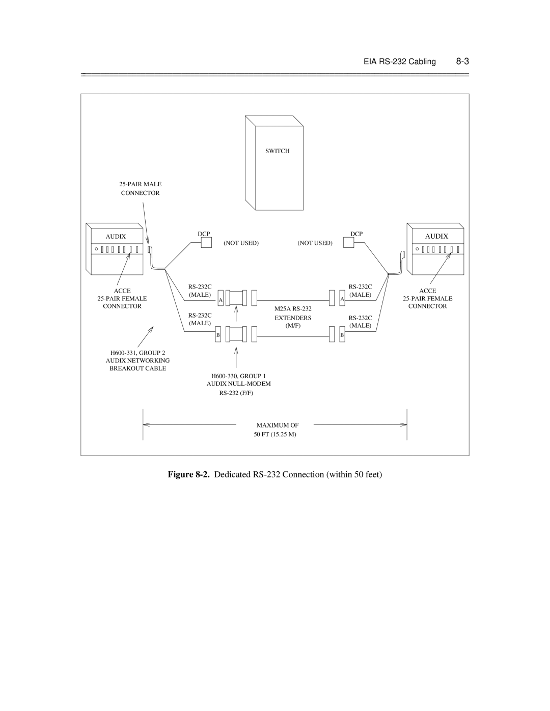 AT&T 585-300-903 manual Dedicated RS-232 Connection within 50 feet 