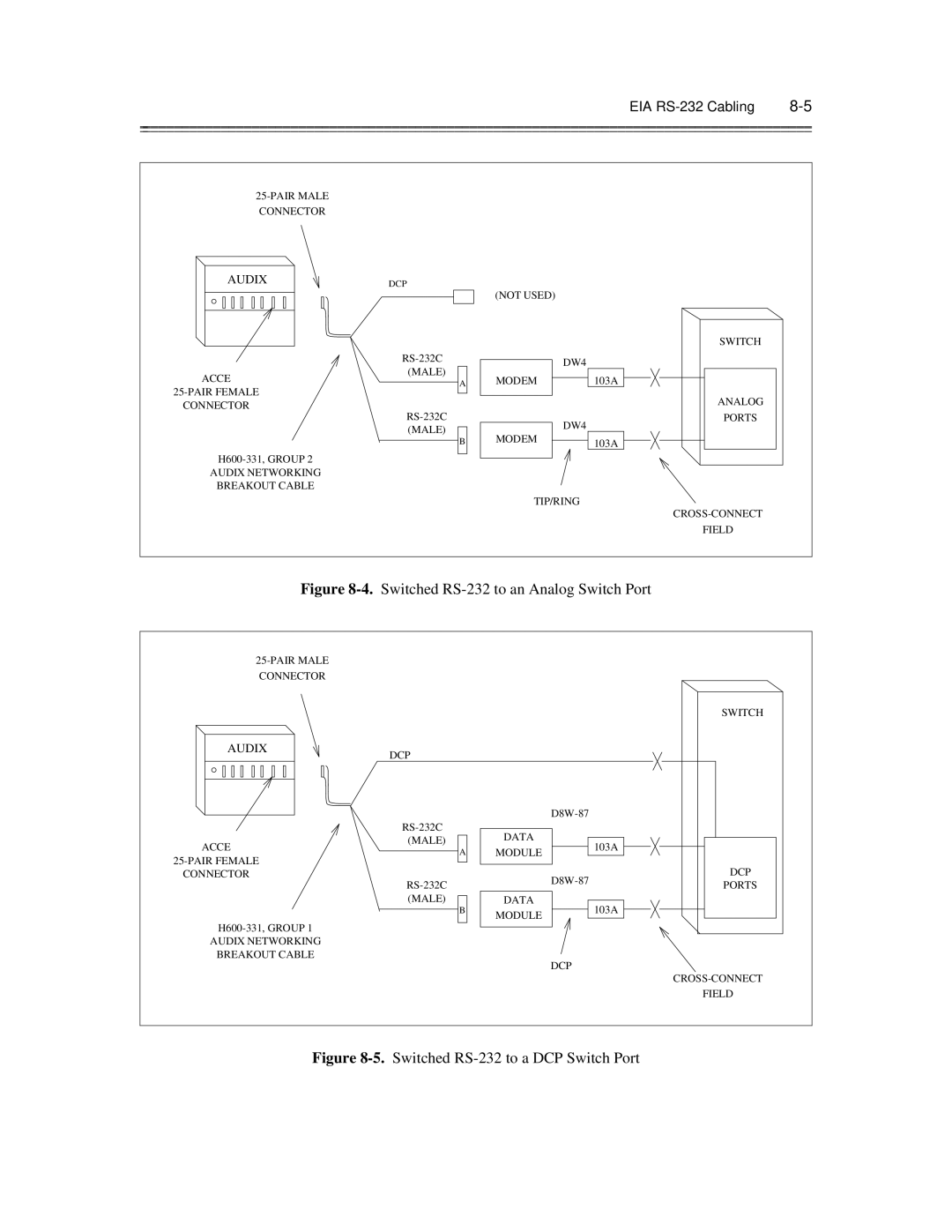 AT&T 585-300-903 manual Switched RS-232 to an Analog Switch Port 