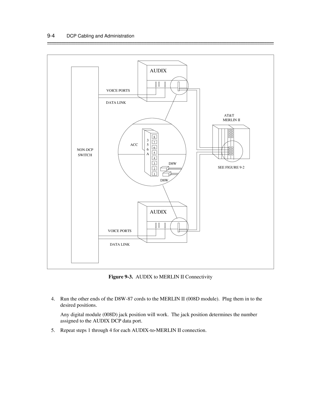 AT&T 585-300-903 manual 4DCP Cabling and Administration 