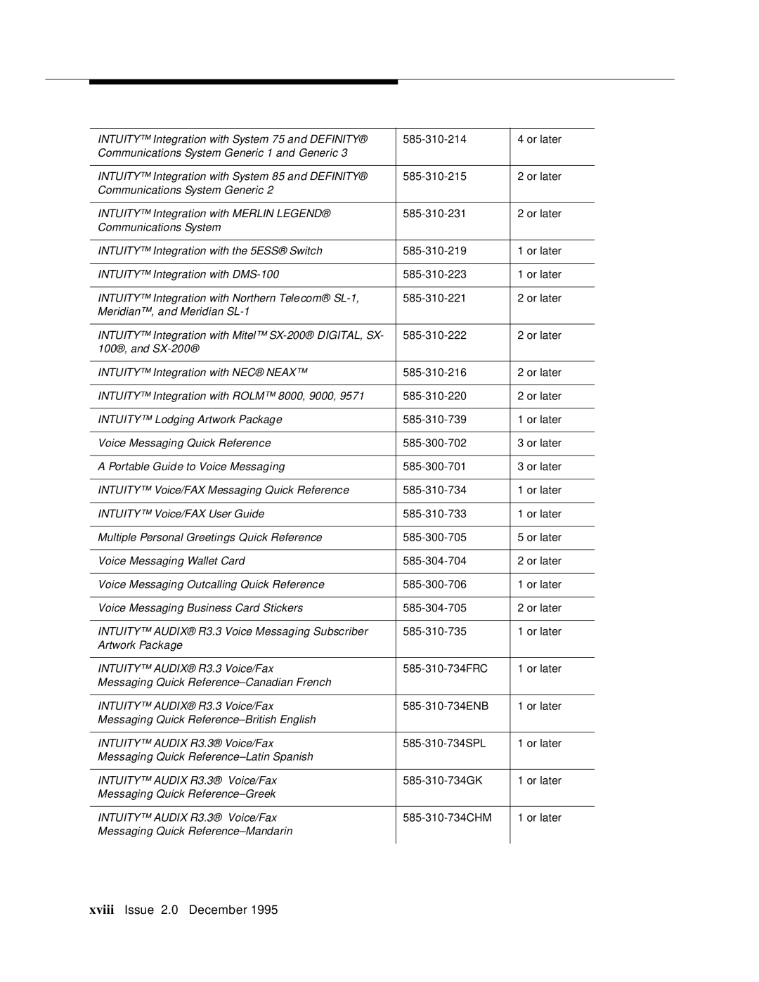 AT&T 585-310-231 manual Xviii Issue 2.0 December 