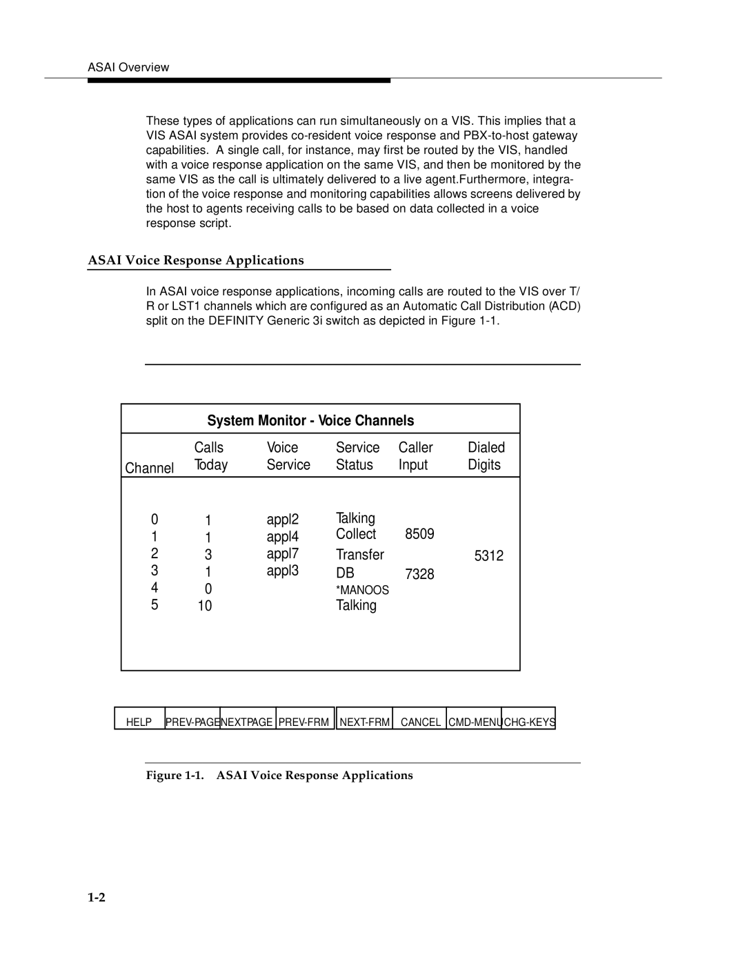 AT&T 585-350-812 manual System Monitor Voice Channels, Asai Voice Response Applications 