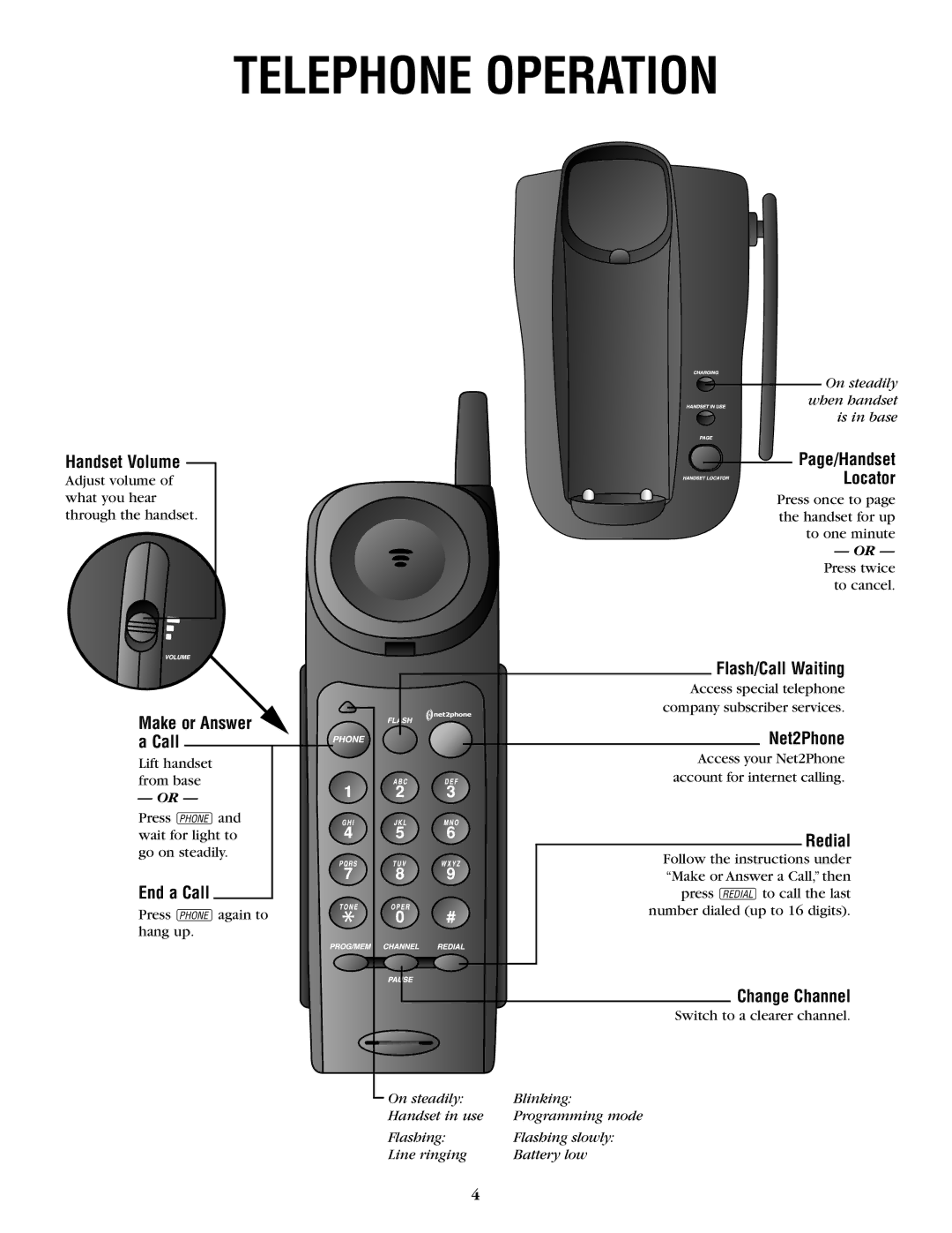 AT&T 6200 user manual Telephone Operation 
