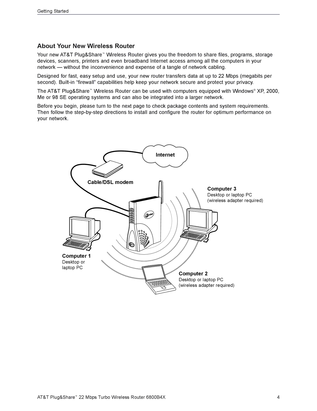 AT&T 6800B4X user manual About Your New Wireless Router, Internet Cable/DSL modem Computer 