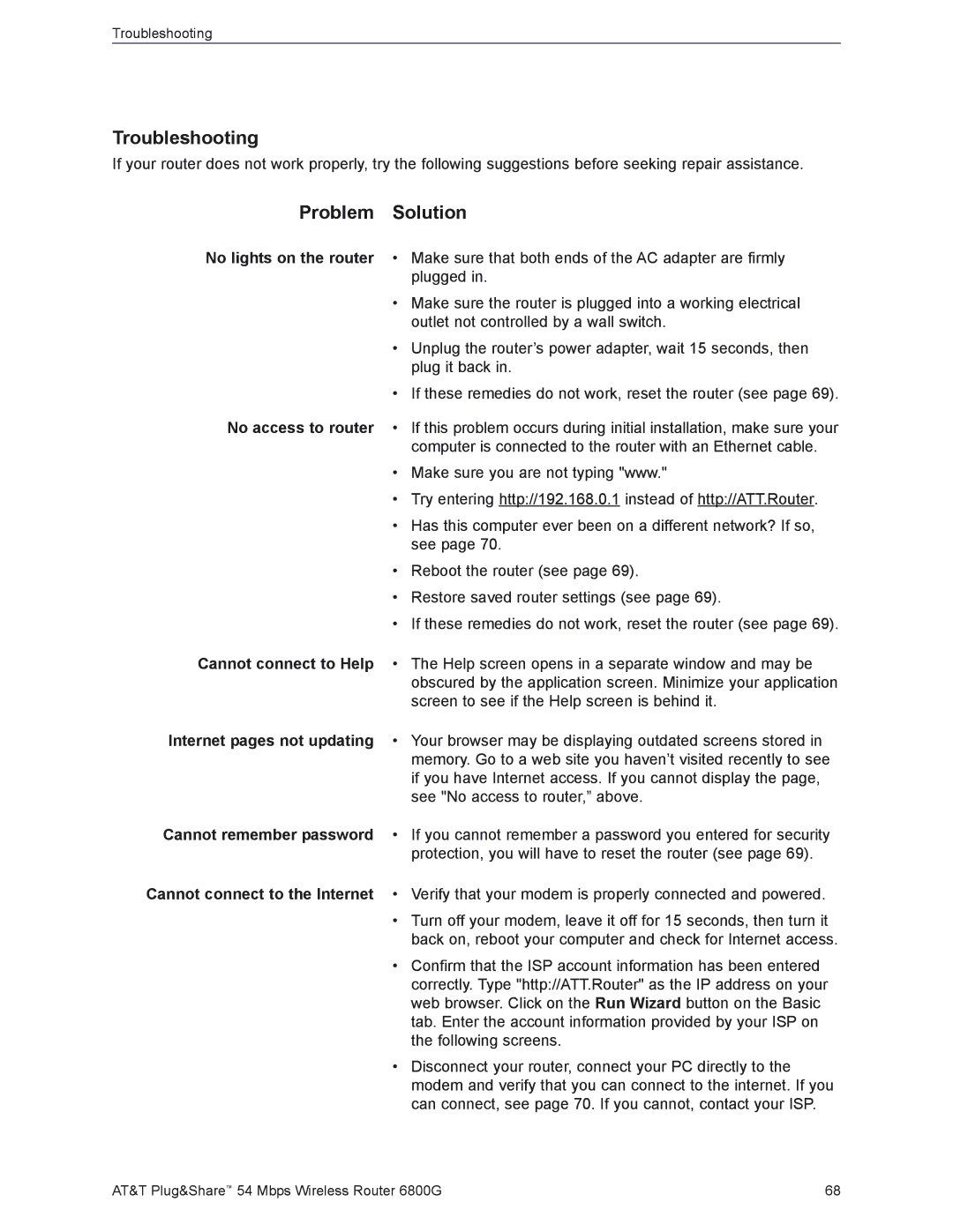 AT&T 6800G user manual Troubleshooting, Problem Solution 