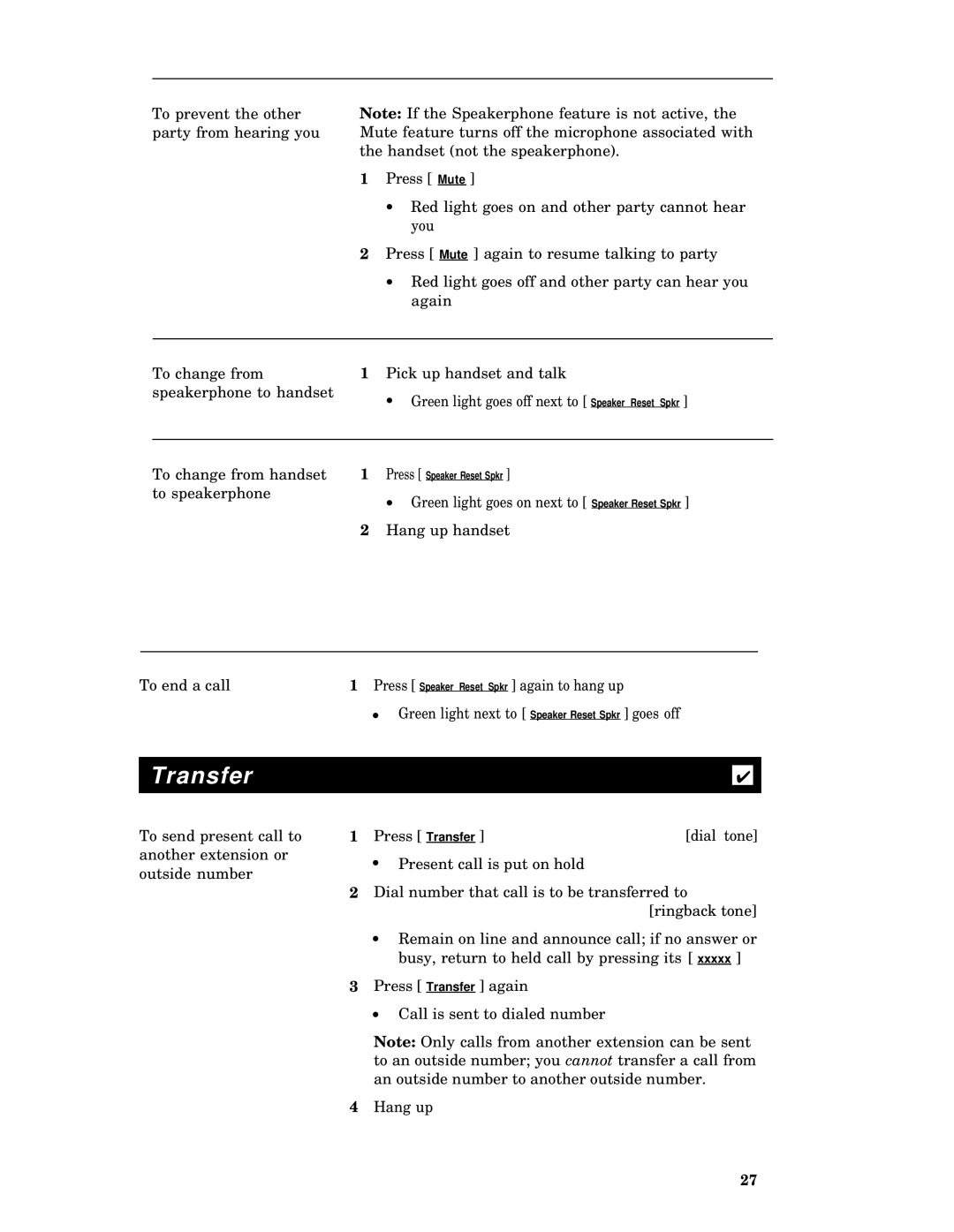 AT&T 7406 manual Transfer 