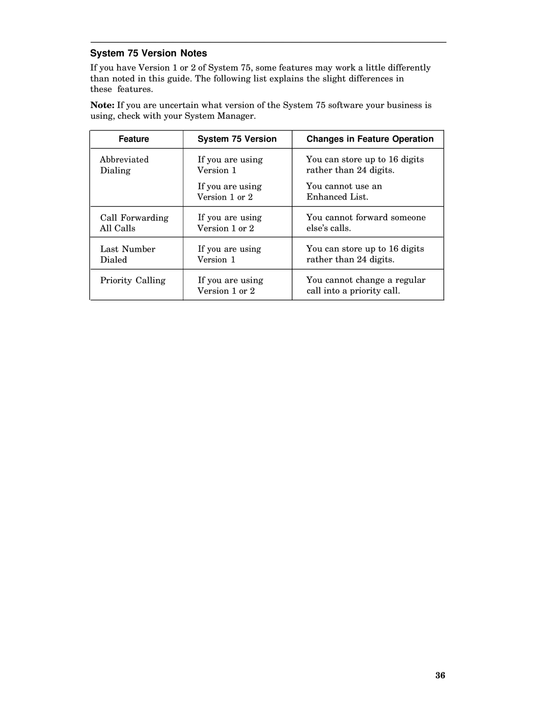 AT&T 7406 manual Feature System 75 Version Changes in Feature Operation 