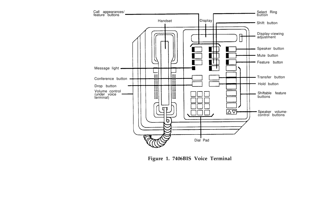 AT&T 7406BIS manual BIS Voice Terminal 