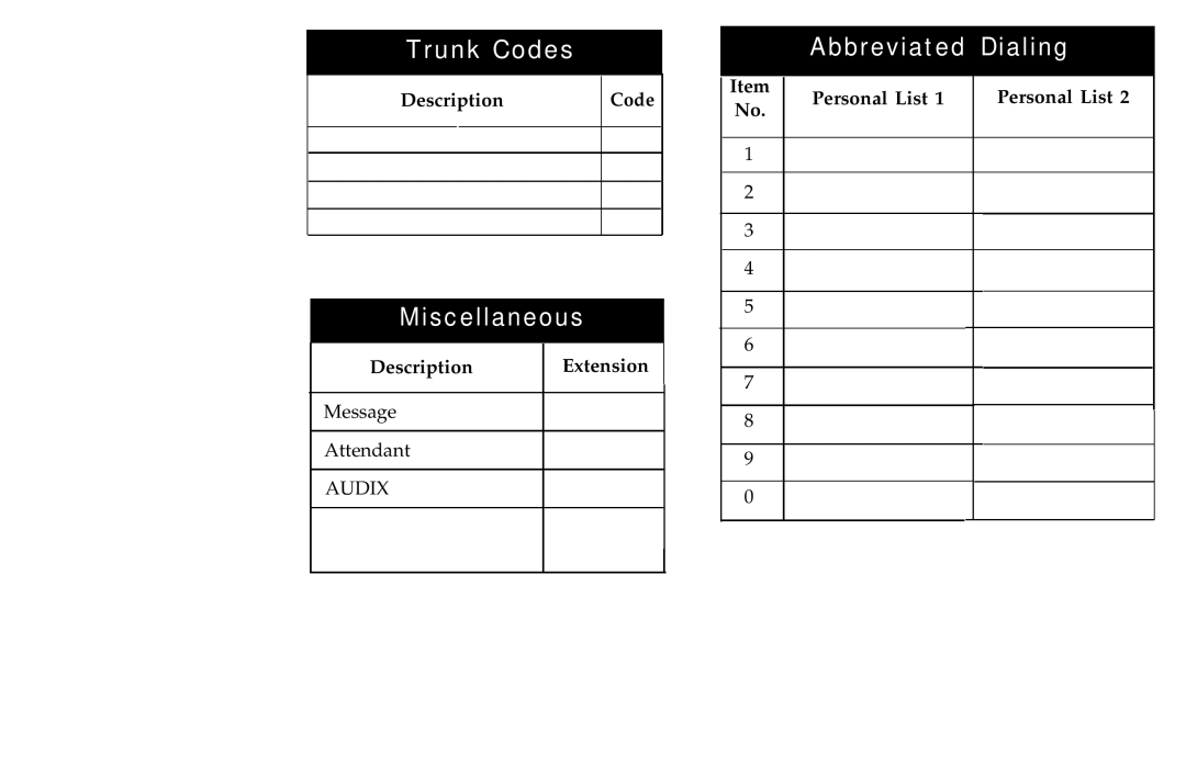 AT&T 7406BIS manual Trunk Codes, Miscellaneous, Abbreviated Dialing 