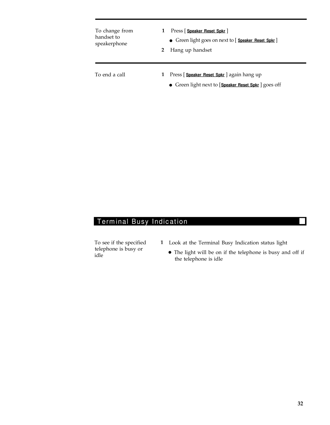 AT&T 7407 manual Terminal Busy Indication 