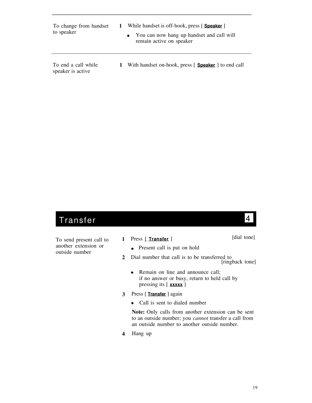 AT&T 7410 manual Transfer 