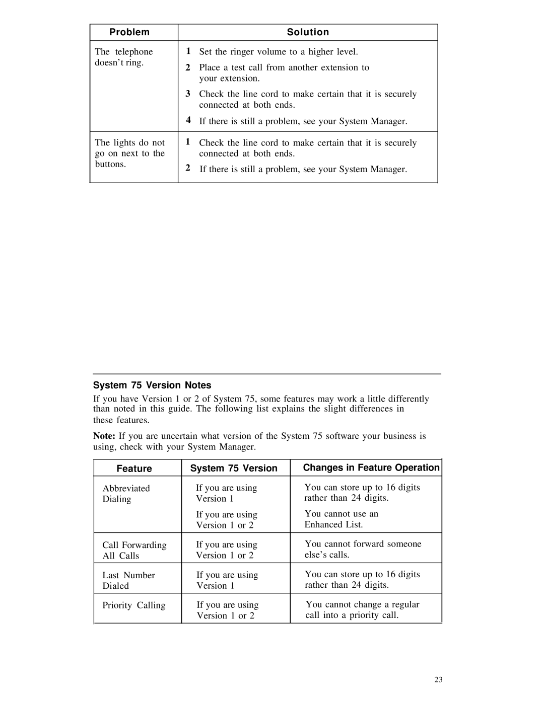 AT&T 7410 manual Feature System 75 Version 