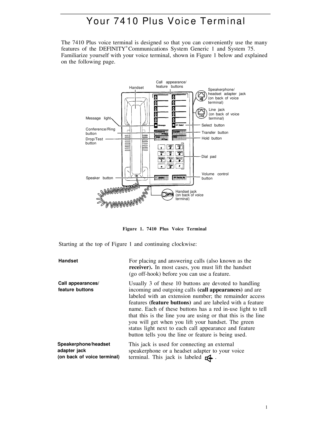 AT&T manual Your 7410 Plus Voice Terminal, Terminal. This jack is labeled 