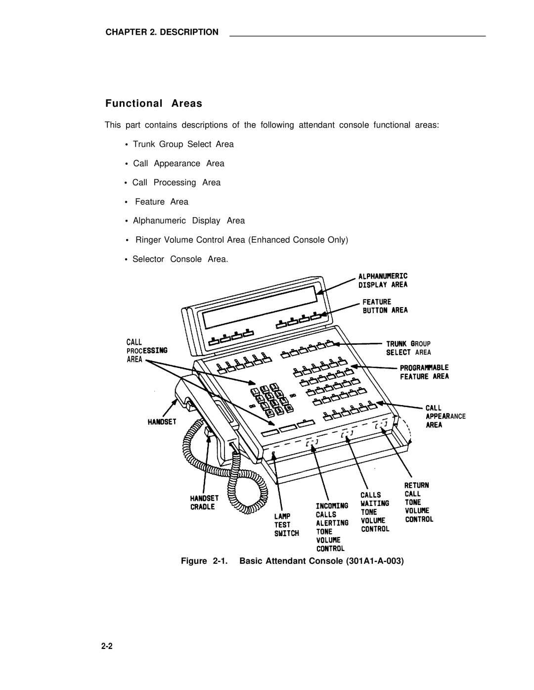 AT&T 75 manual Functional Areas, Basic Attendant Console 301A1-A-003 