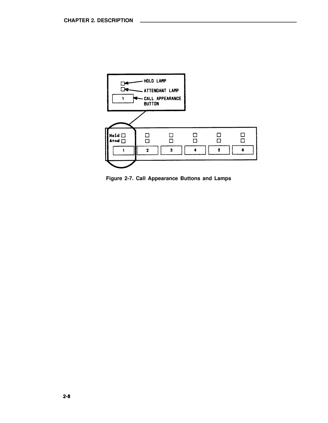 AT&T 75 manual Call Appearance Buttons and Lamps 