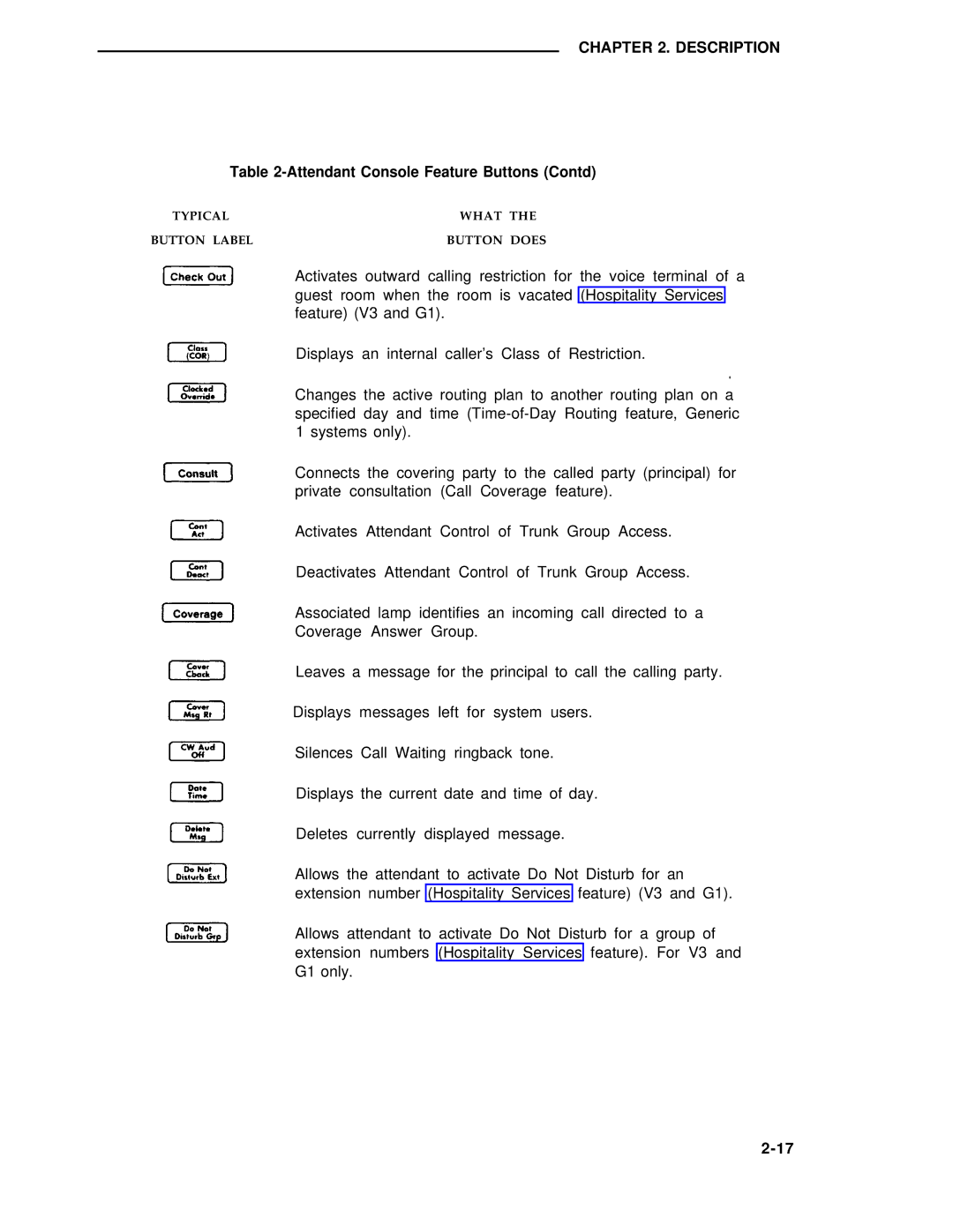 AT&T 75 manual Attendant Console Feature Buttons Contd 