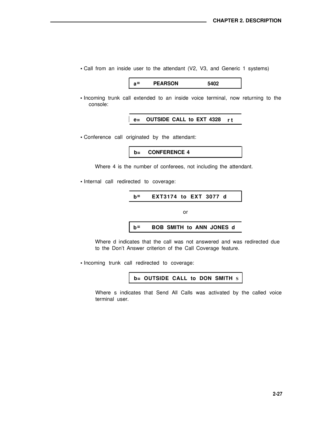 AT&T 75 manual 5402, = Outside Call to EXT 4328 r t, = Conference, EXT3174 to EXT 3077 d, BOB Smith to ANN Jones d 