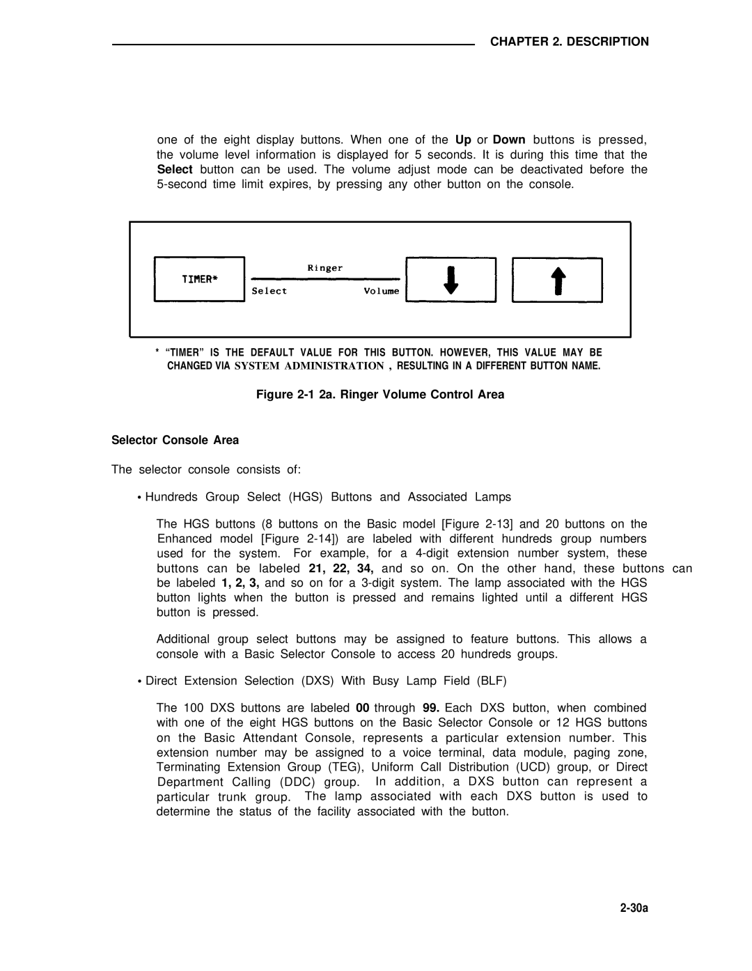 AT&T 75 manual 2a. Ringer Volume Control Area Selector Console Area, 30a 