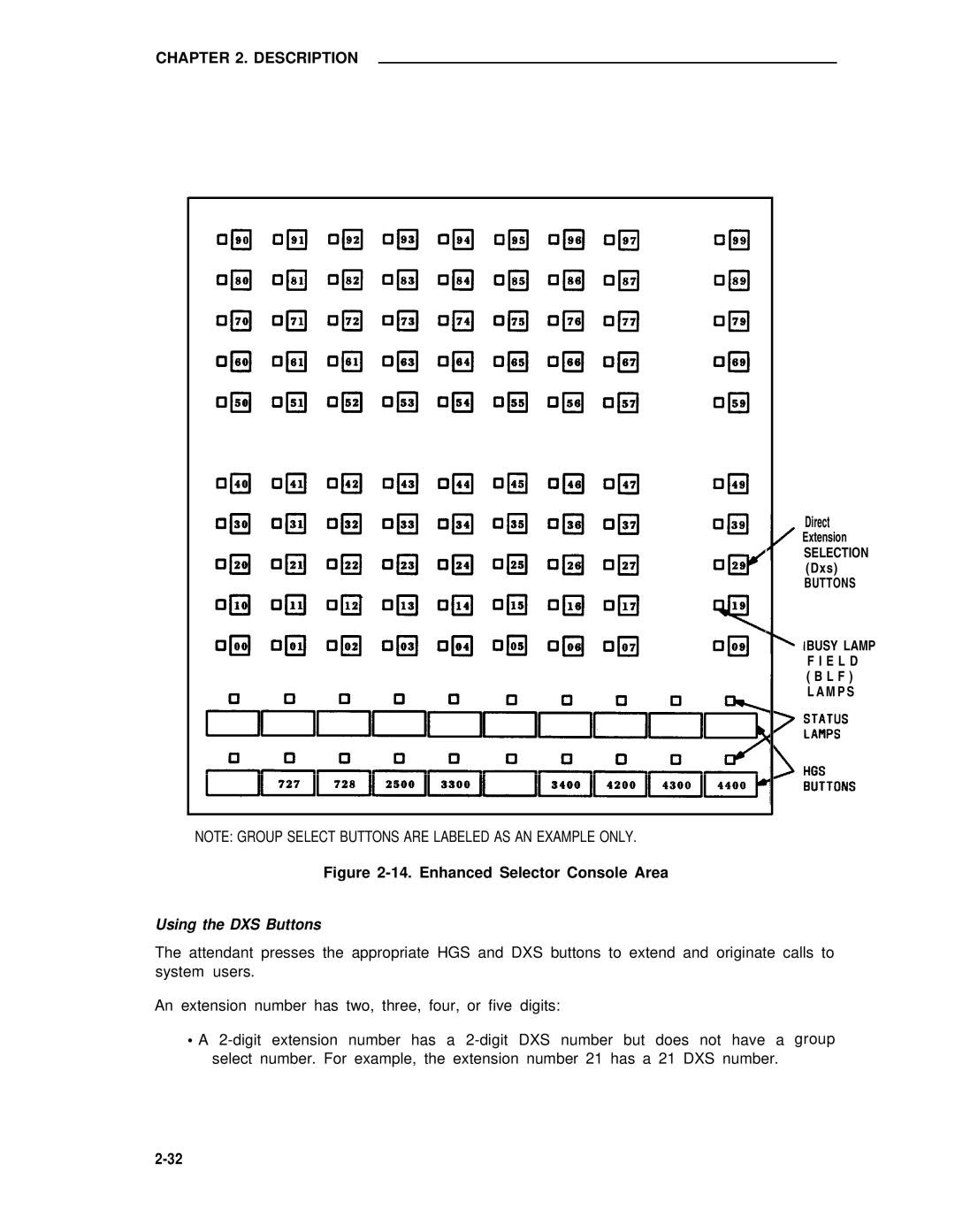 AT&T 75 manual Direct, Enhanced Selector Console Area 