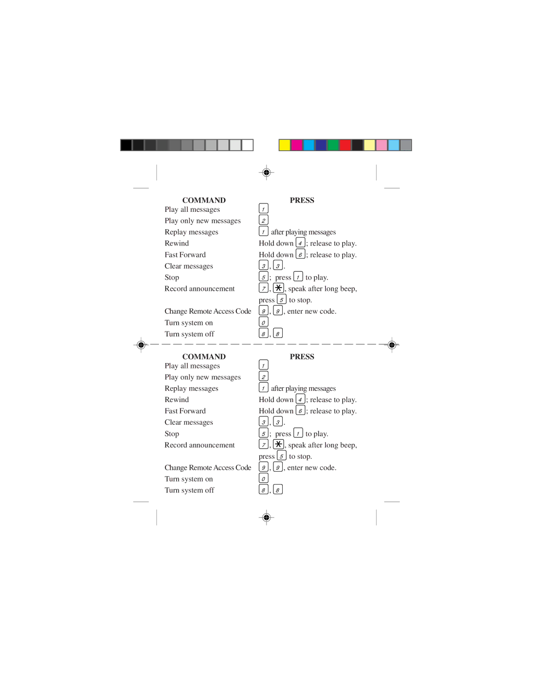 AT&T 7610 user manual Command 