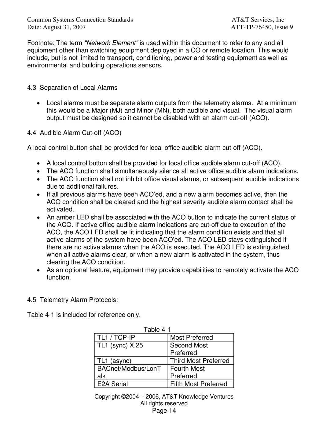 AT&T 76450 manual TL1 / TCP-IP 