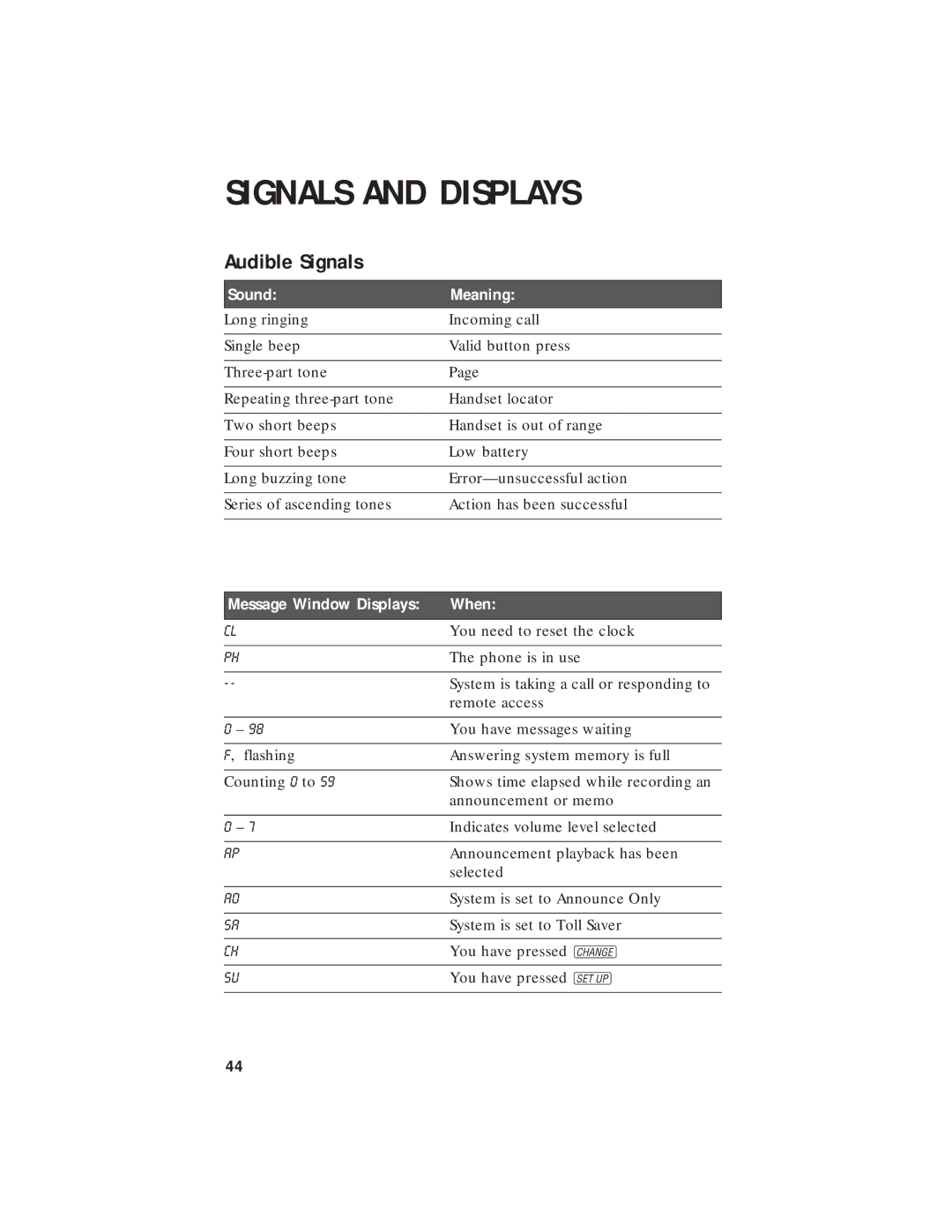 AT&T 7720 user manual Signals and Displays, Audible Signals 