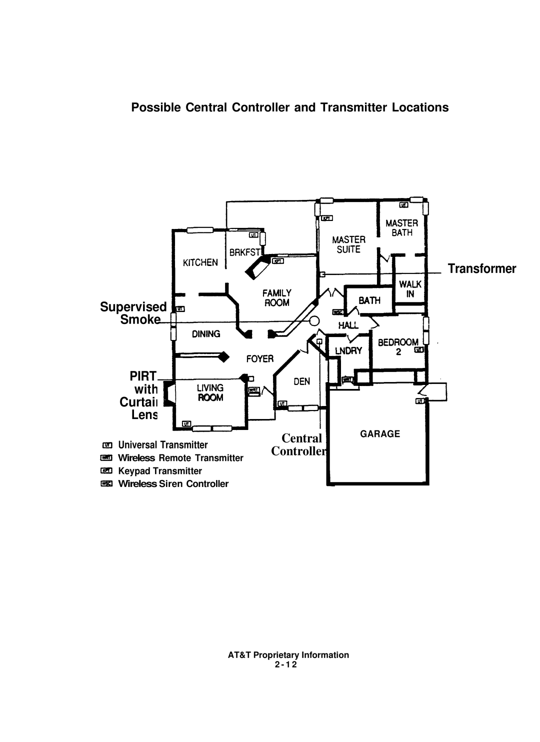 AT&T 8000 installation instructions Wireless Remote Transmitter, Keypad Transmitter ISI Wireless Siren Controller 