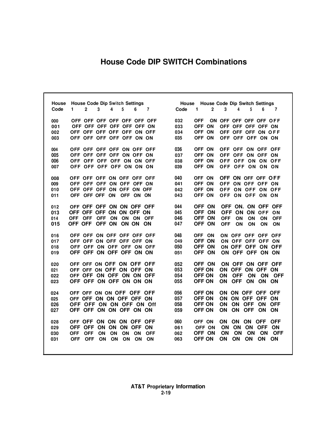 AT&T 8000 installation instructions House Code DIP Switch Combinations 