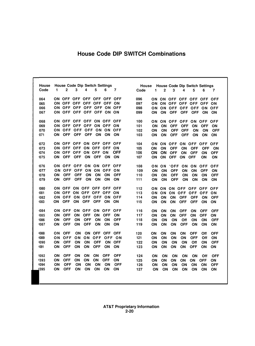 AT&T 8000 installation instructions House Code DIP Switch Combinations 