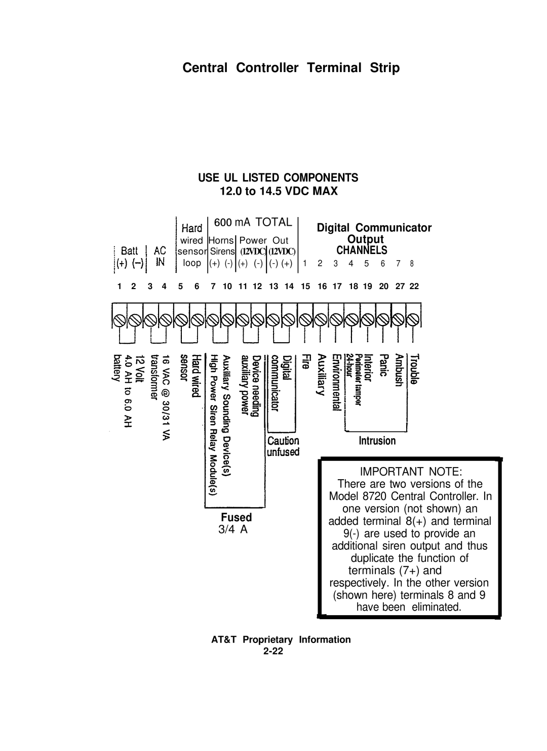 AT&T 8000 installation instructions Central Controller Terminal Strip 