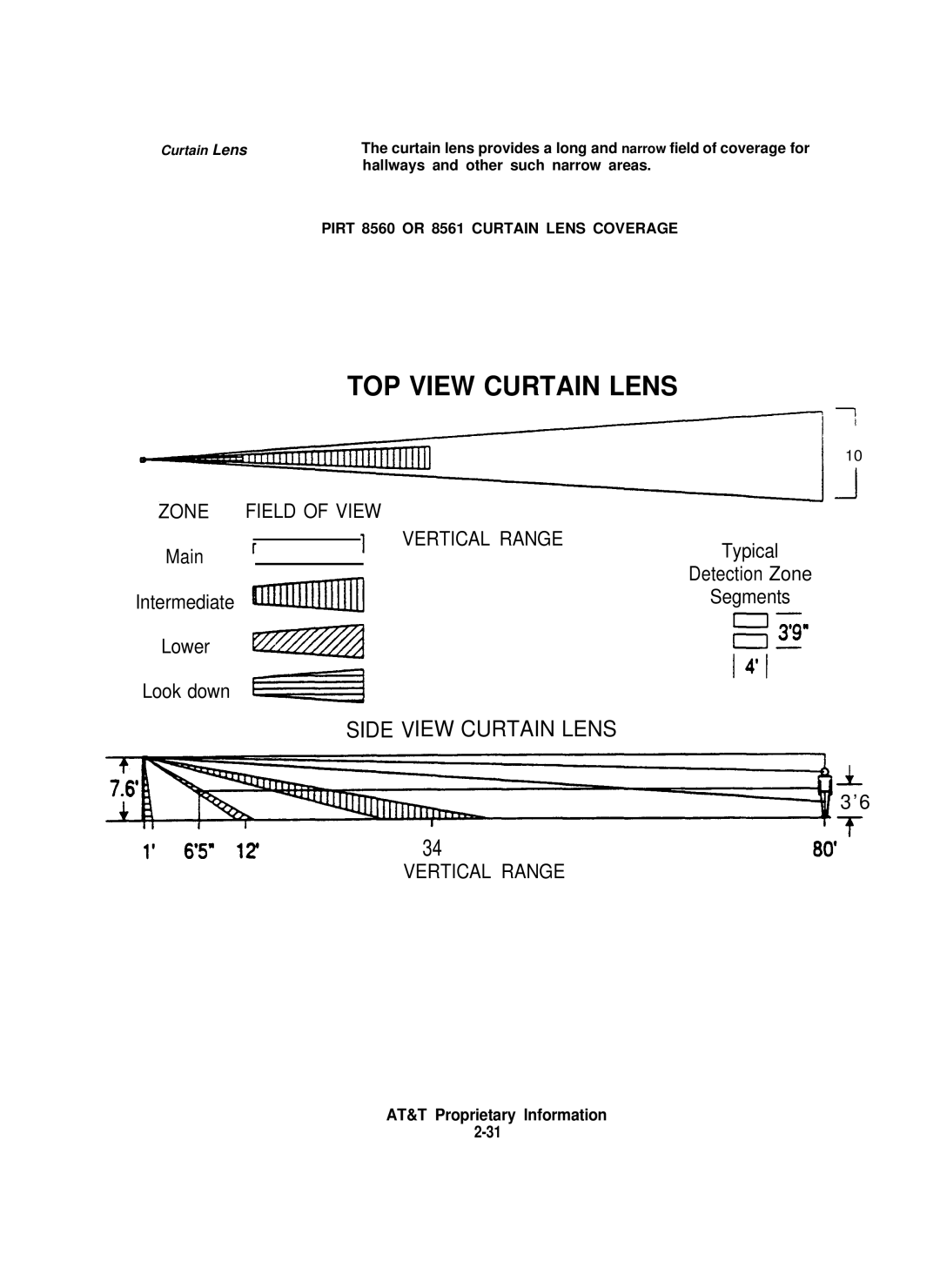 AT&T 8000 installation instructions TOP View Curtain Lens 