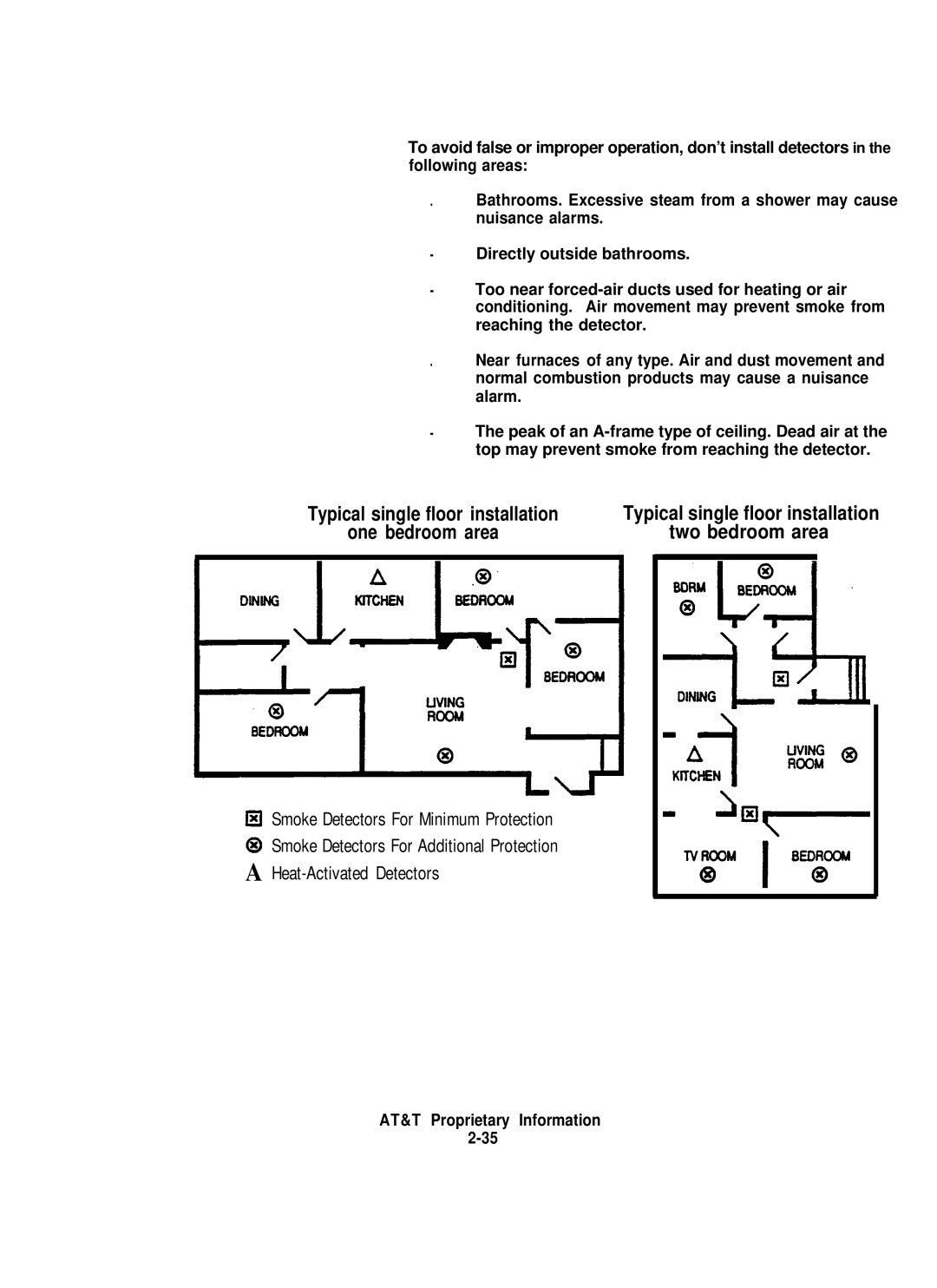 AT&T 8000 installation instructions Typical single floor installation 