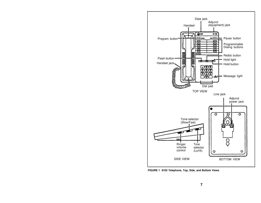 AT&T 8102, 8110 user manual TOP View 