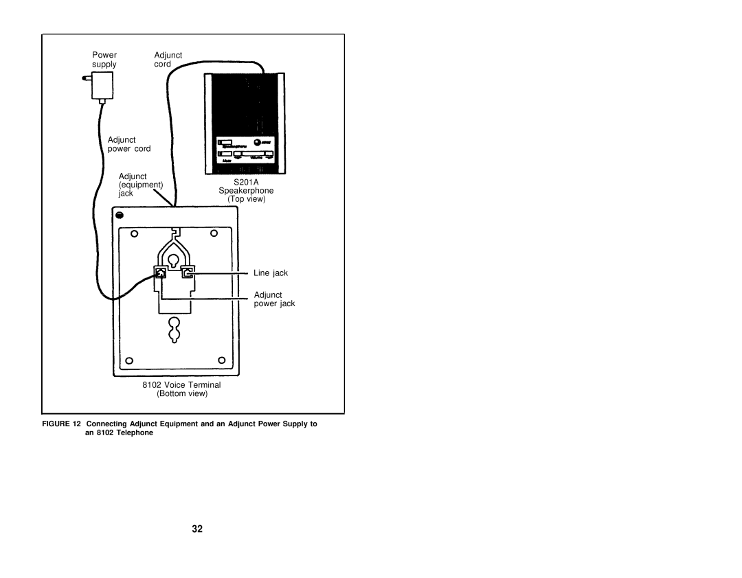 AT&T 8110, 8102 user manual 